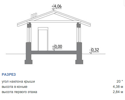 https://nizhnevartovsk.tgv-stroy.ru/storage/app/uploads/public/65d/c2c/e1b/65dc2ce1bb211877721465.png